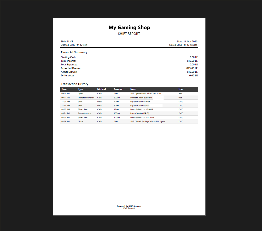 Shift Report